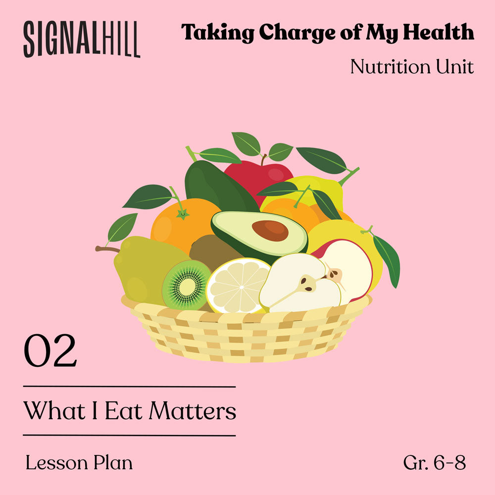 Lesson Plan 2: What I Eat Matters