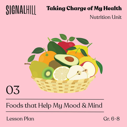 Lesson Plan 3: Foods that Help My Mood & Mind