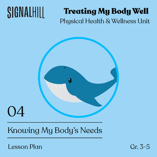 Lesson Plan 4: Knowing My Body's Needs