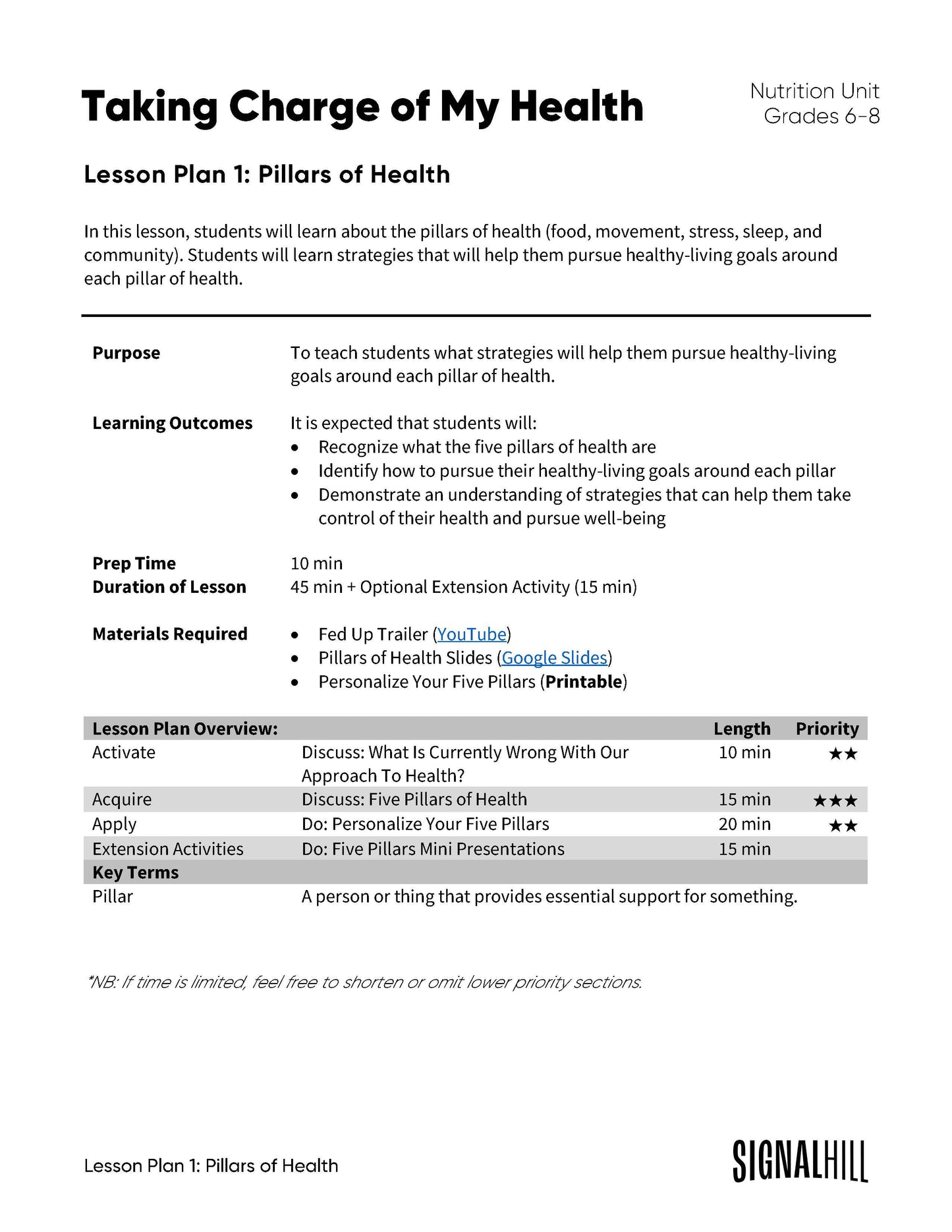 Lesson Plan 1: Pillars of Health