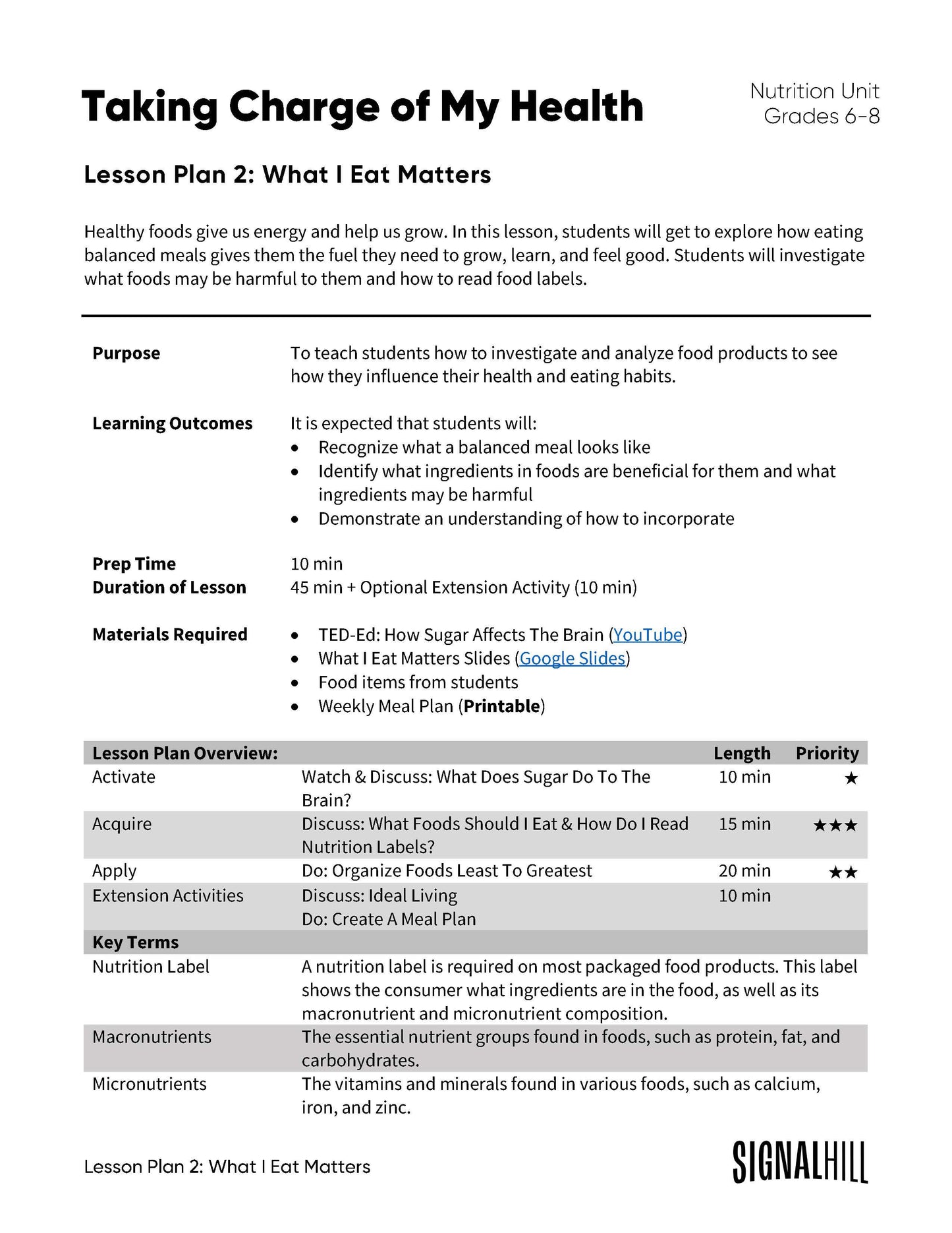 Taking Charge of My Health - Lesson Plan Bundle (4 Lesson Plans)