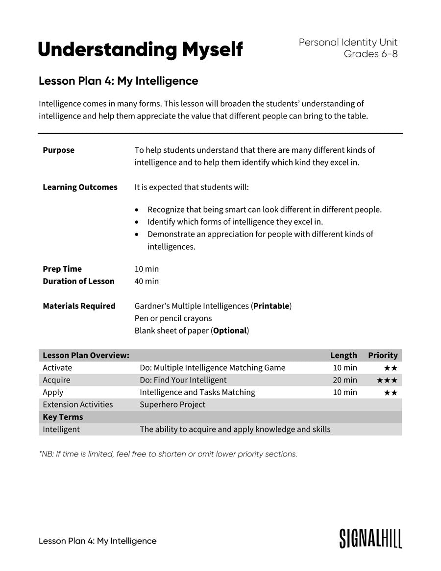 Lesson Plan 4: My Intelligence