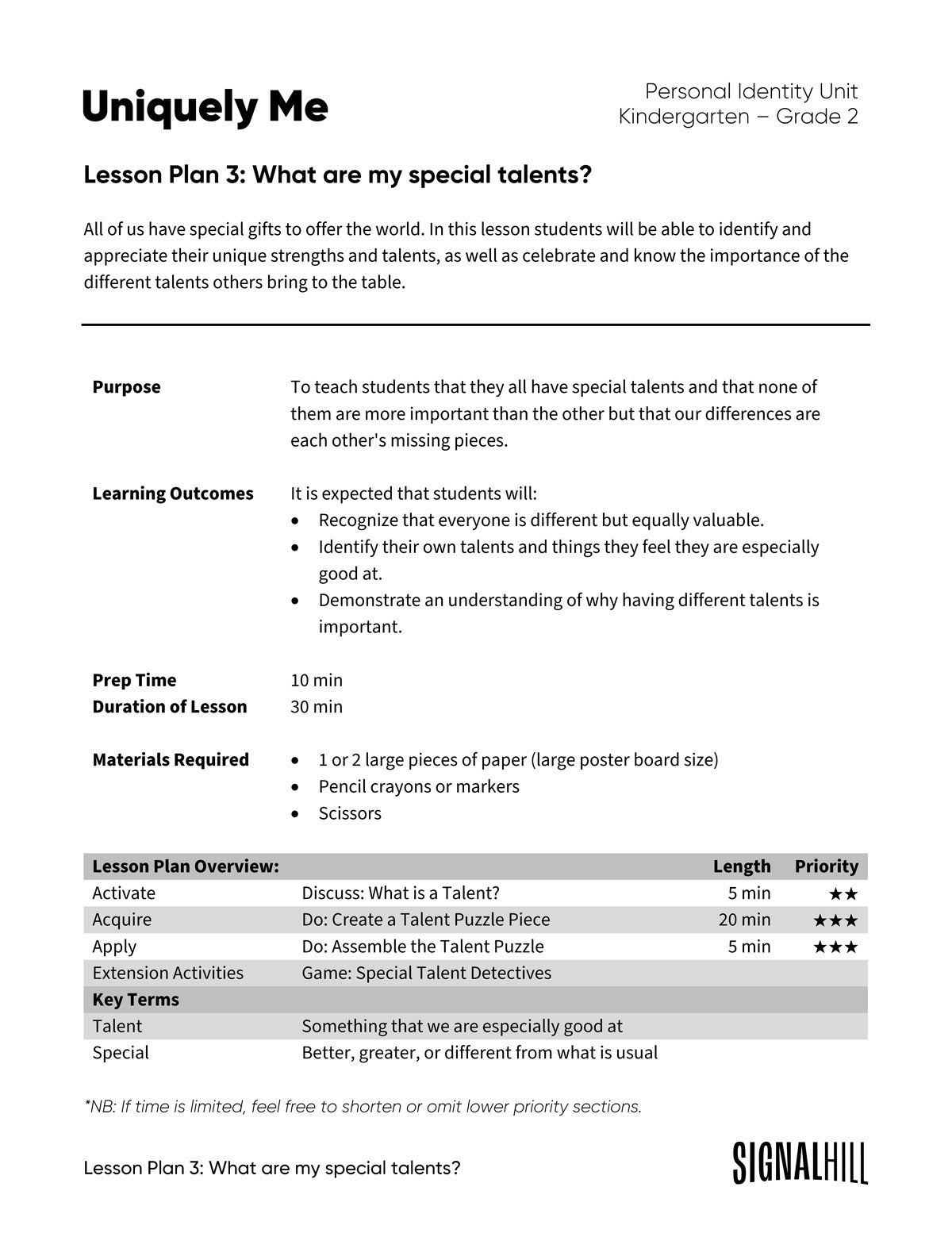 Lesson Plan 3: What Are My Special Talents?
