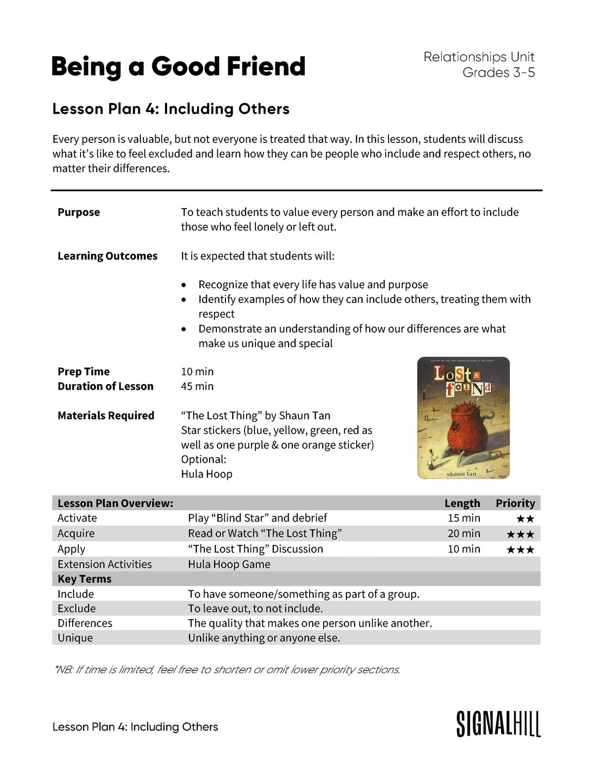 Lesson Plan 4: Including Others