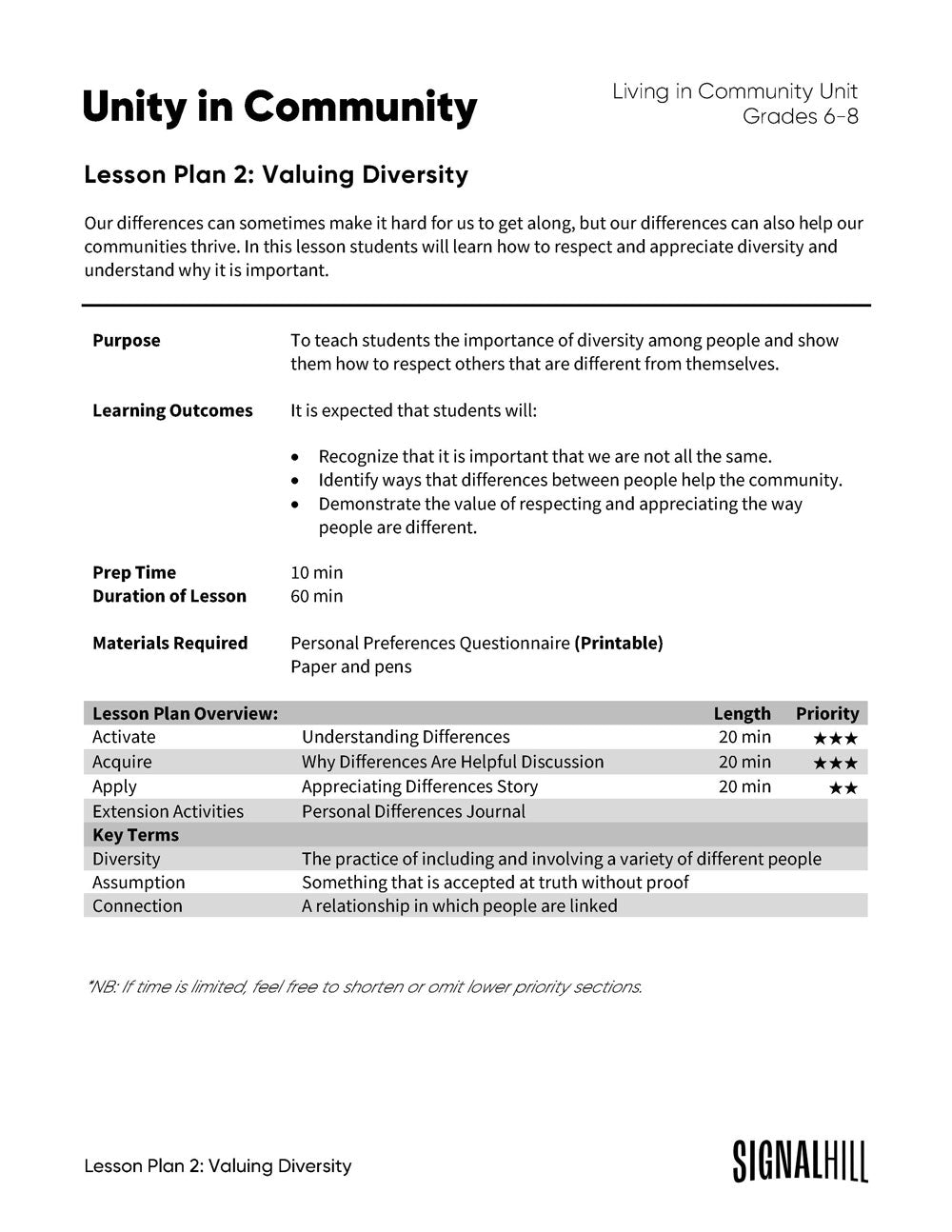Lesson Plan 2: Valuing Diversity