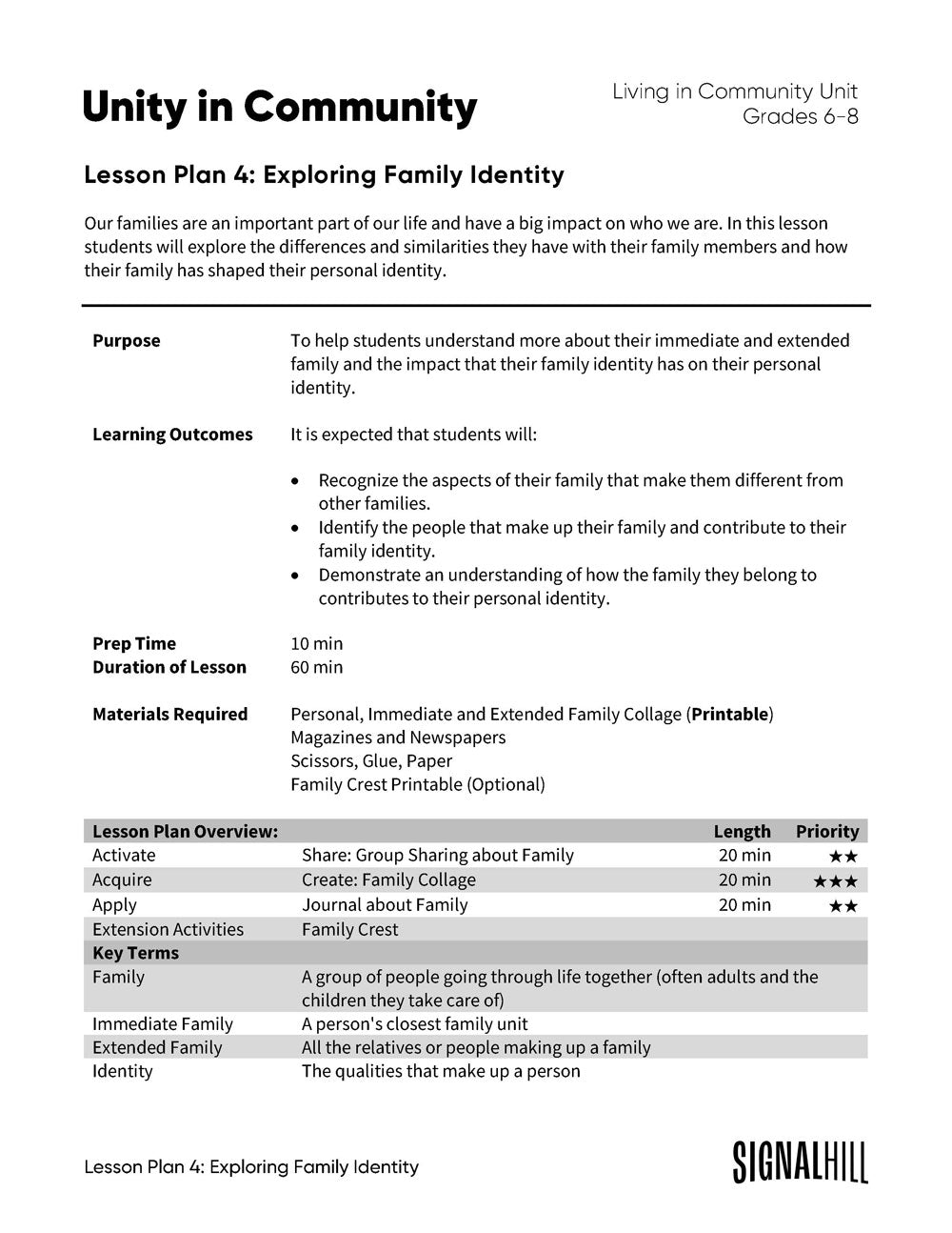 Community Lesson Unity in Community - Lesson Plan Bundle - Grades 6-8 – Signal Hill